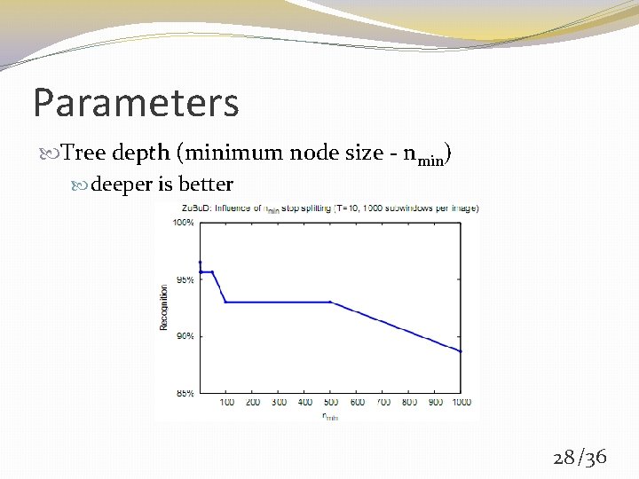 Parameters Tree depth (minimum node size - nmin) deeper is better 28 /36 