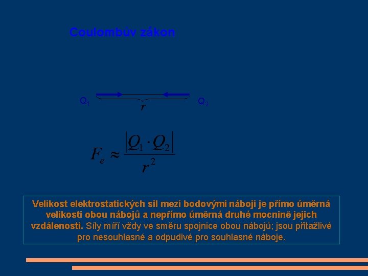 Coulombův zákon Q 1 r Q 2 Velikost elektrostatických sil mezi bodovými náboji je