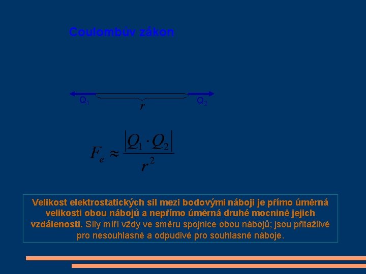 Coulombův zákon Q 1 r Q 2 Velikost elektrostatických sil mezi bodovými náboji je