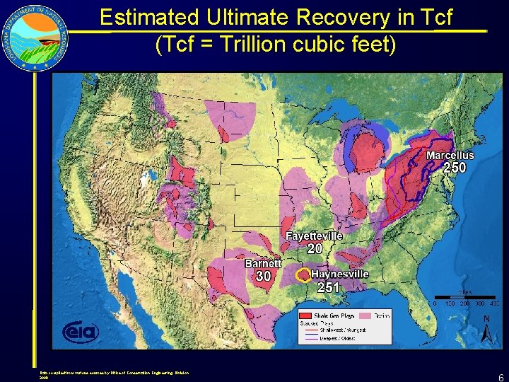 Estimated Ultimate Recovery in Tcf (Tcf = Trillion cubic feet) Data compiled from various