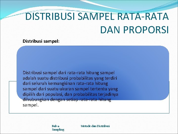 DISTRIBUSI SAMPEL RATA-RATA DAN PROPORSI Distribusi sampel: Distribusi sampel dari rata-rata hitung sampel adalah