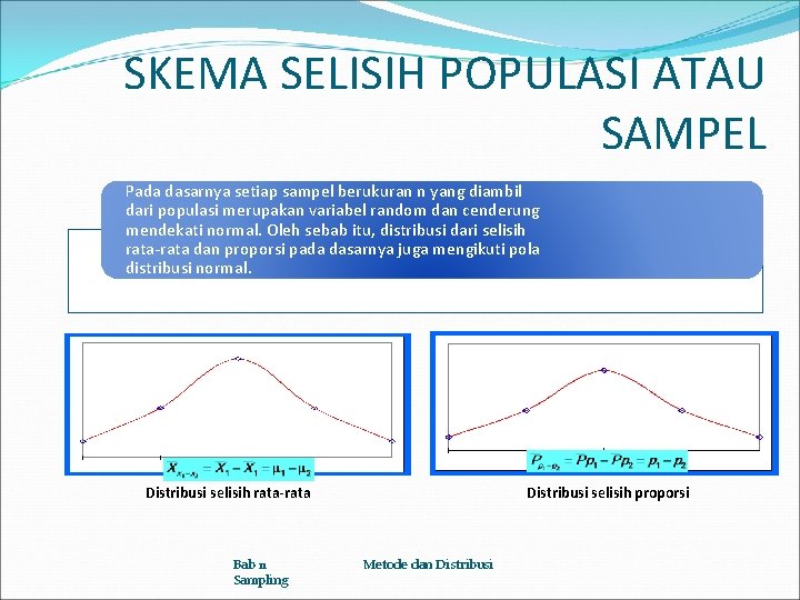 SKEMA SELISIH POPULASI ATAU SAMPEL Pada dasarnya setiap sampel berukuran n yang diambil dari