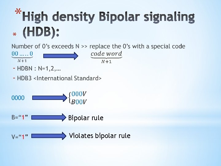 * * Bipolar rule Violates bipolar rule 