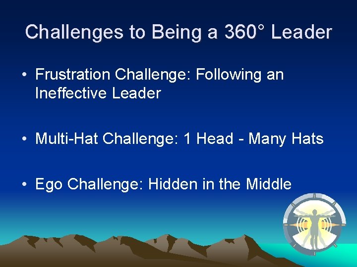 Challenges to Being a 360° Leader • Frustration Challenge: Following an Ineffective Leader •