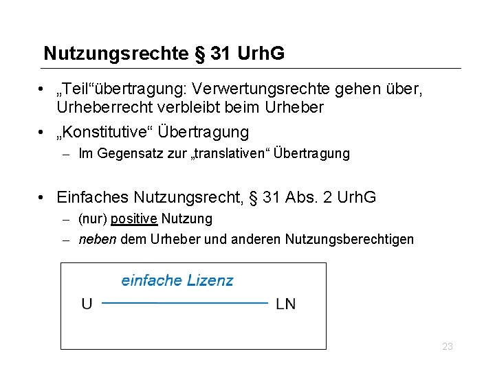 Nutzungsrechte § 31 Urh. G • „Teil“übertragung: Verwertungsrechte gehen über, Urheberrecht verbleibt beim Urheber