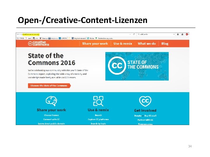 Open-/Creative-Content-Lizenzen • Z 34 