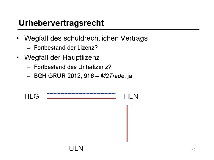 Urhebervertragsrecht • Wegfall des schuldrechtlichen Vertrags – Fortbestand der Lizenz? • Wegfall der Hauptlizenz