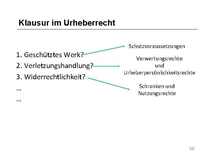 Klausur im Urheberrecht Prüfungsschema: 1. Geschütztes Werk? 2. Verletzungshandlung? 3. Widerrechtlichkeit? … … Schutzvoraussetzungen