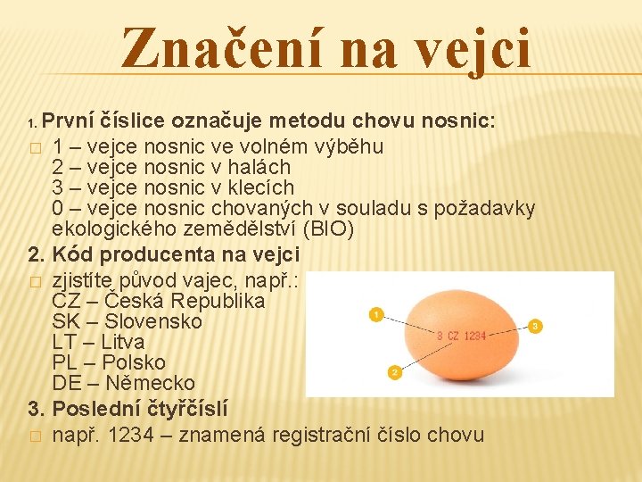 Značení na vejci První číslice označuje metodu chovu nosnic: � 1 – vejce nosnic