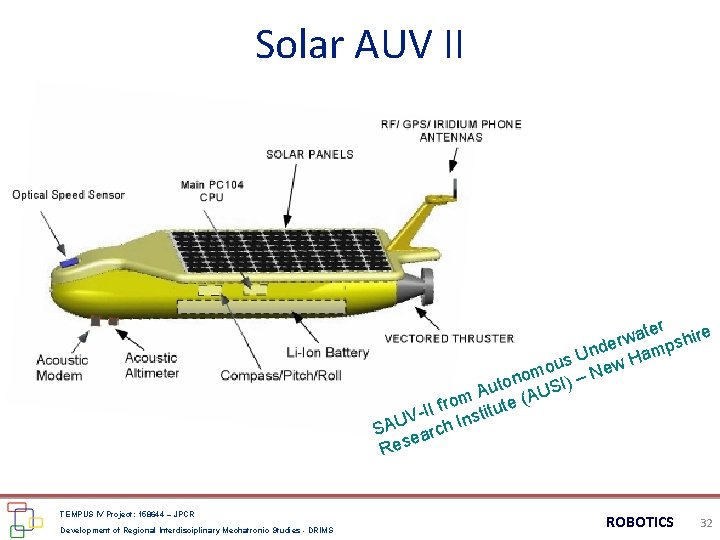 Solar AUV II ater shire w r nde Hamp U us o ew m