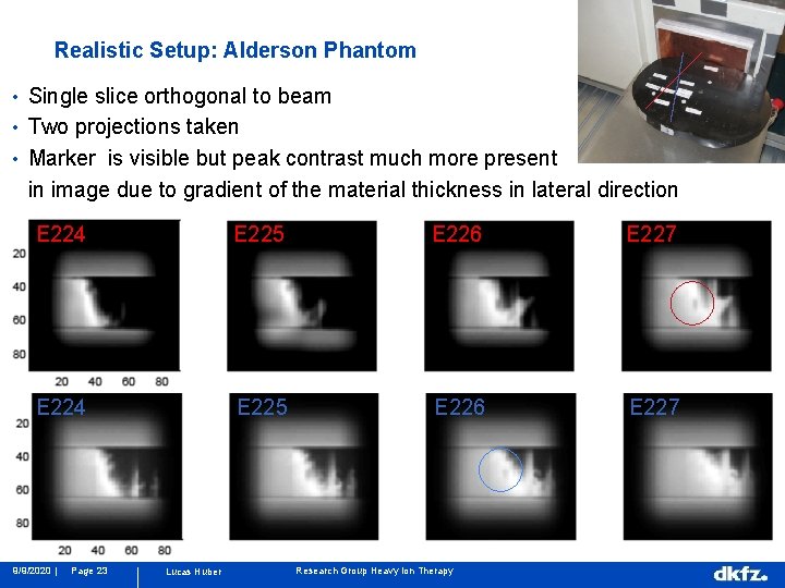 Realistic Setup: Alderson Phantom • Single slice orthogonal to beam • Two projections taken