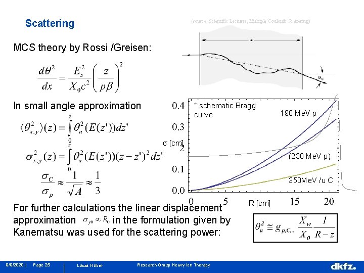 Scattering (source: Scientific Lectures, Multiple Coulomb Scattering) MCS theory by Rossi /Greisen: In small