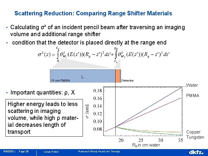 Scattering Reduction: Comparing Range Shifter Materials • Calculating σ² of an incident pencil beam