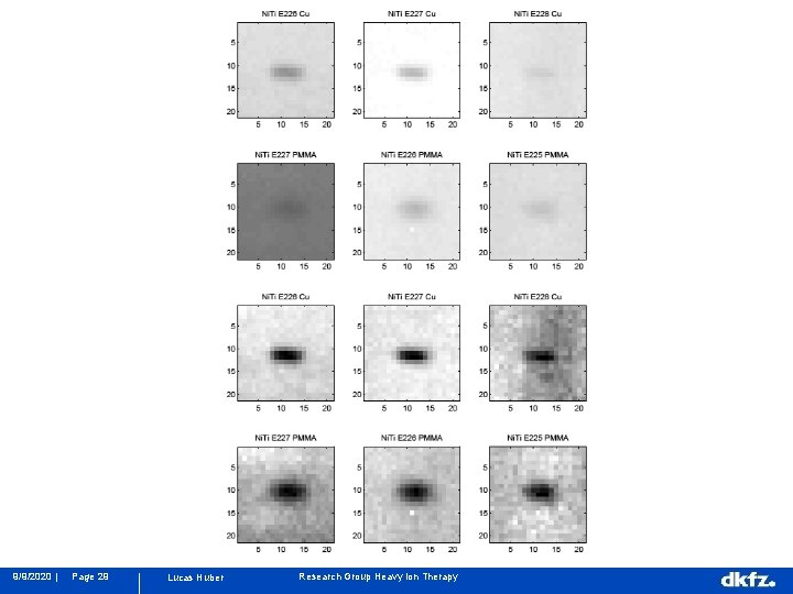 9/9/2020 | Page 29 Lucas Huber Research Group Heavy Ion Therapy 