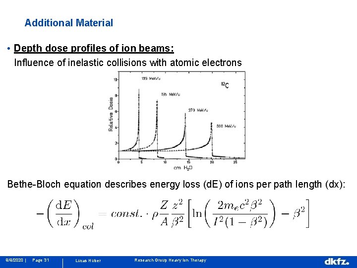 Additional Material • Depth dose profiles of ion beams: Influence of inelastic collisions with