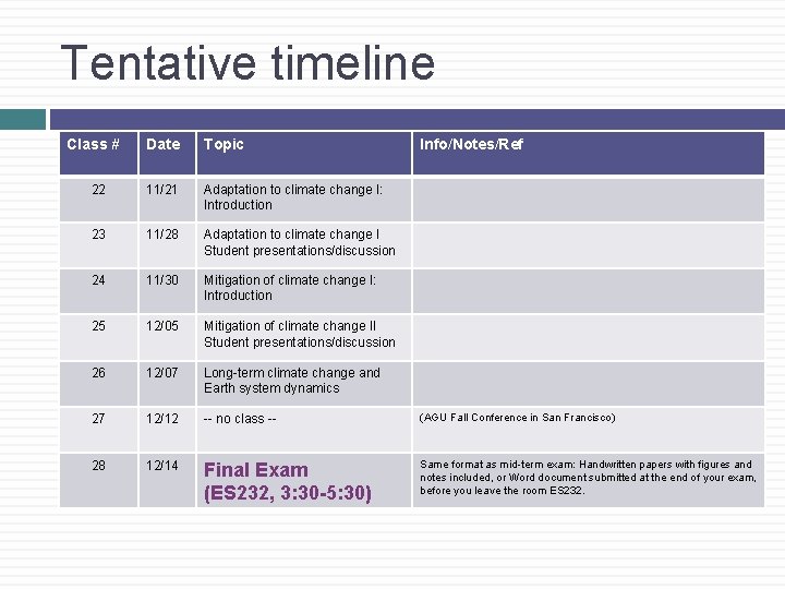 Tentative timeline Class # Date Topic Info/Notes/Ref 22 11/21 Adaptation to climate change I: