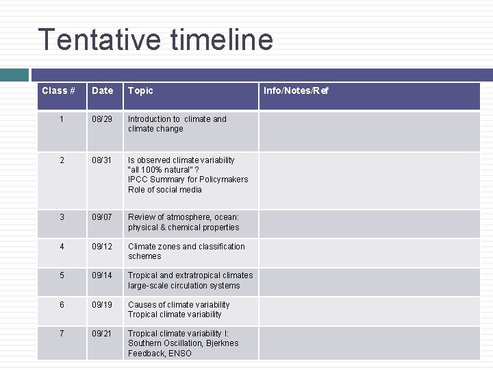 Tentative timeline Class # Date Topic 1 08/29 Introduction to climate and climate change