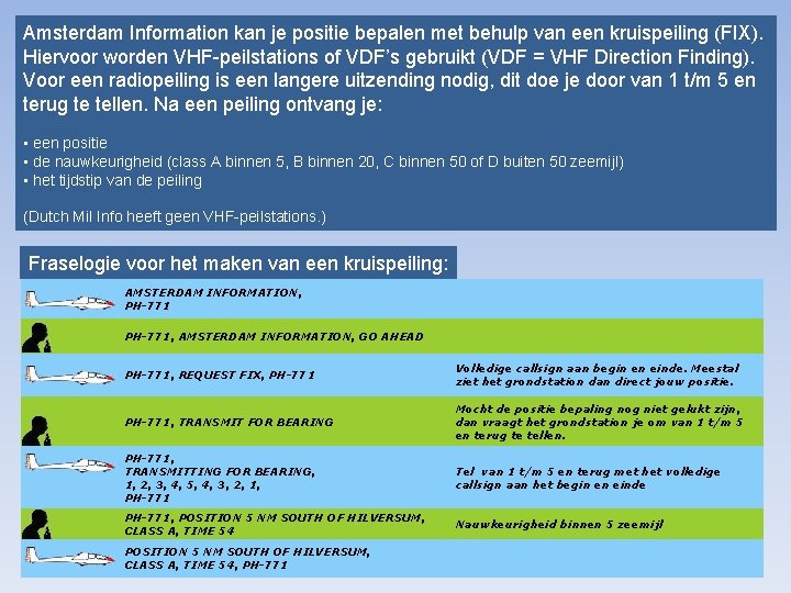 Amsterdam Information kan je positie bepalen met behulp van een kruispeiling (FIX). Hiervoor worden