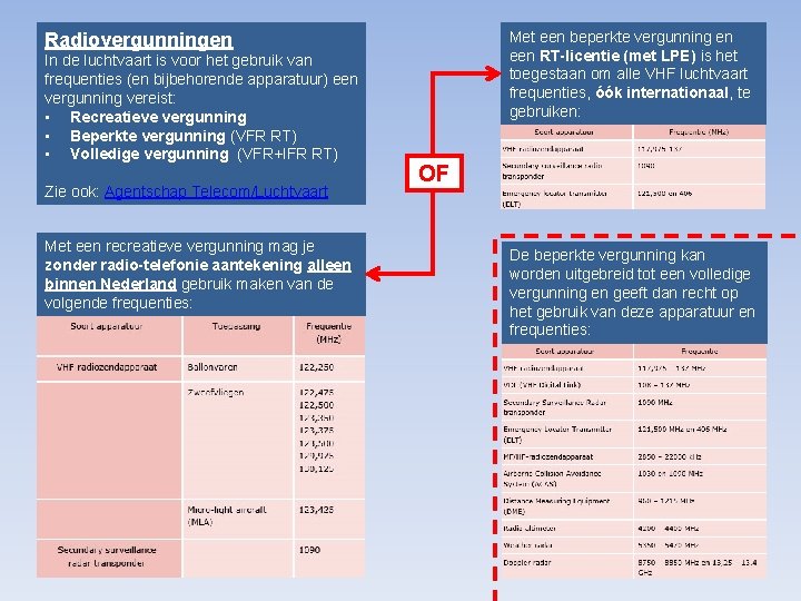 Met een beperkte vergunning en een RT-licentie (met LPE) is het toegestaan om alle