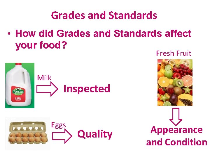 Grades and Standards • How did Grades and Standards affect your food? Fresh Fruit