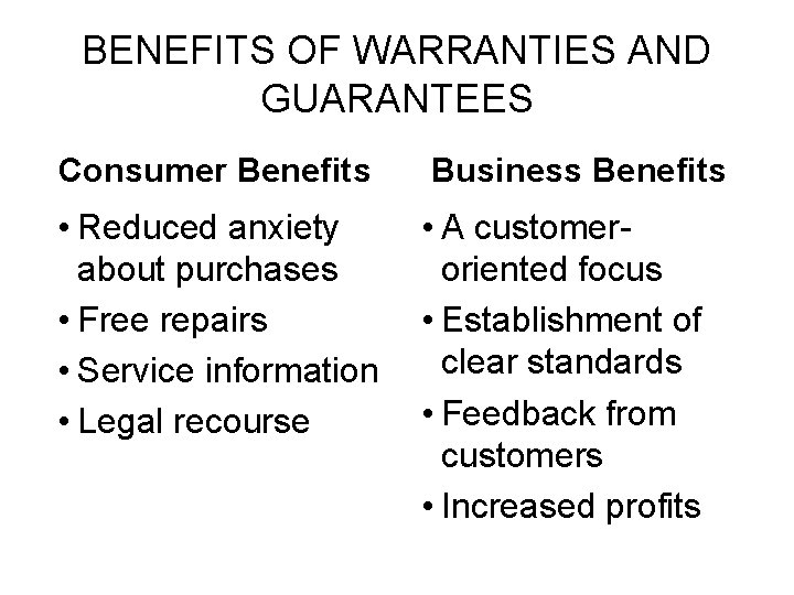 BENEFITS OF WARRANTIES AND GUARANTEES Consumer Benefits Business Benefits • Reduced anxiety about purchases
