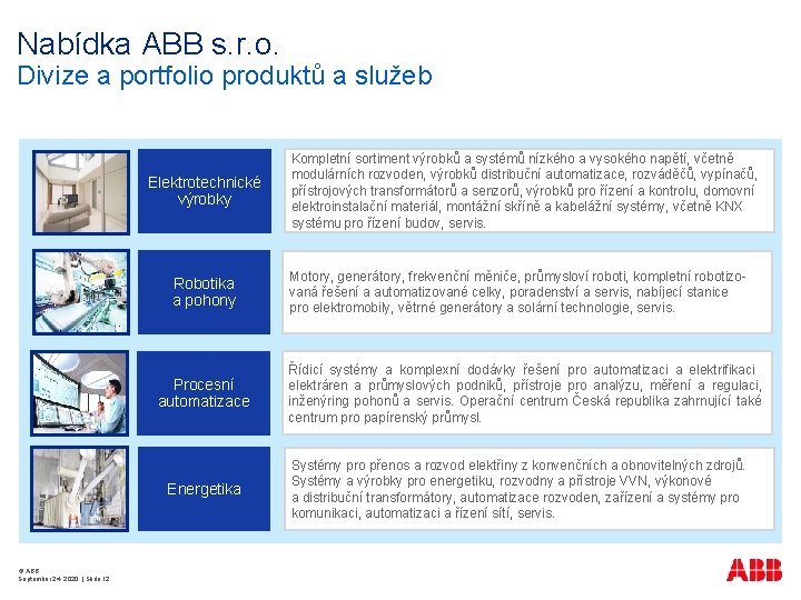 Nabídka ABB s. r. o. Divize a portfolio produktů a služeb Elektrotechnické výrobky Robotika