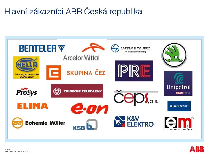 Hlavní zákazníci ABB Česká republika © ABB September 24, 2020 | Slide 21 