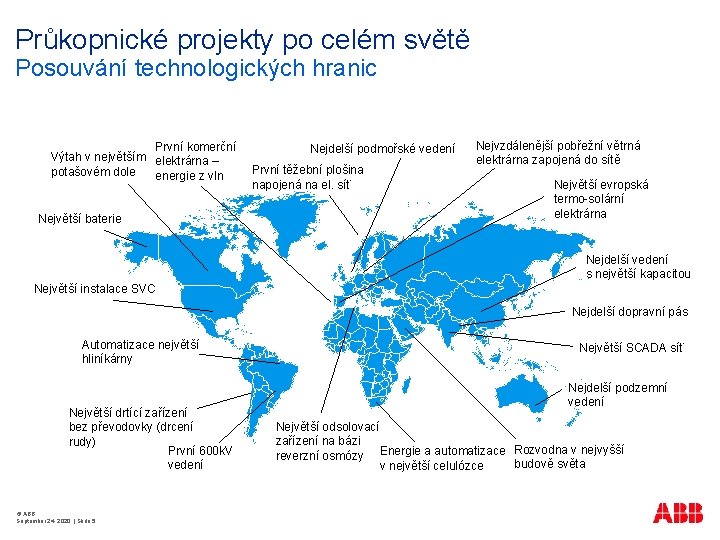 Průkopnické projekty po celém světě Posouvání technologických hranic První komerční Výtah v největším elektrárna