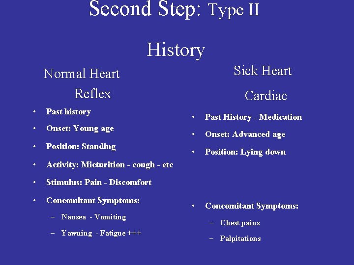 Second Step: Type II History Sick Heart Normal Heart Reflex • Past history •