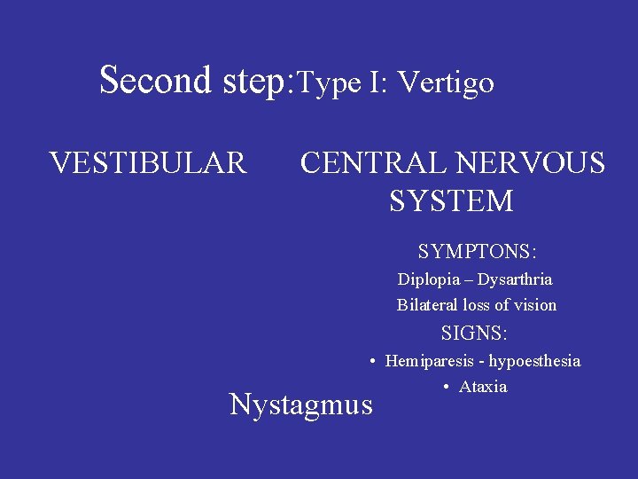 Second step: Type I: Vertigo VESTIBULAR CENTRAL NERVOUS SYSTEM SYMPTONS: Diplopia – Dysarthria Bilateral