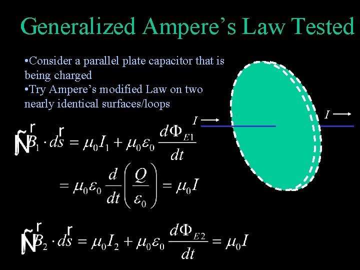 Generalized Ampere’s Law Tested • Consider a parallel plate capacitor that is being charged