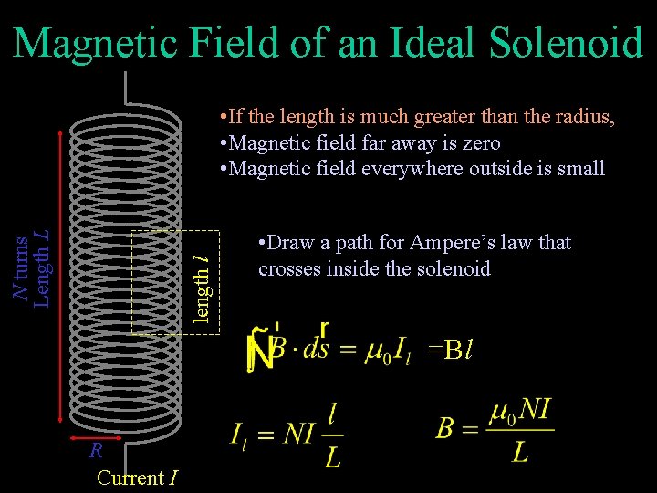 Magnetic Field of an Ideal Solenoid length l N turns Length L • If