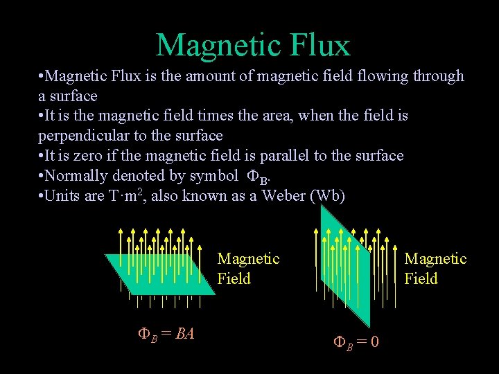 Magnetic Flux • Magnetic Flux is the amount of magnetic field flowing through a