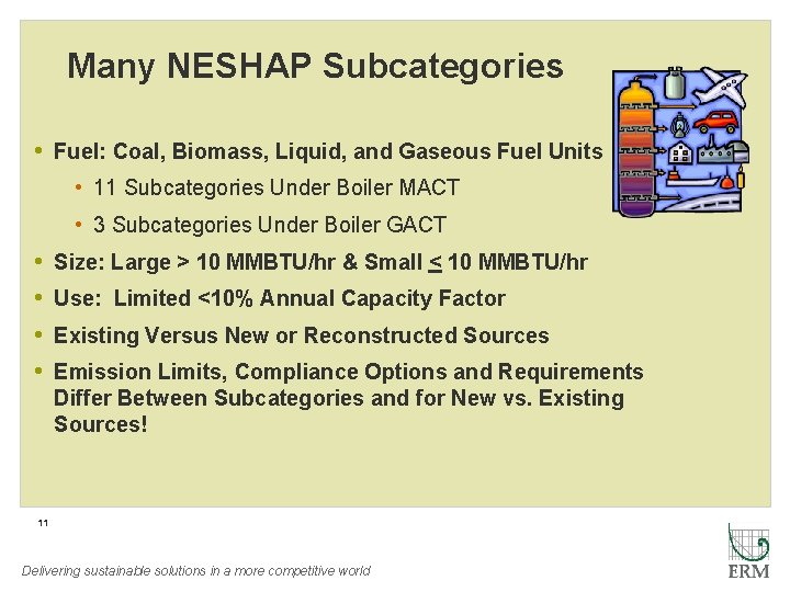 Many NESHAP Subcategories • Fuel: Coal, Biomass, Liquid, and Gaseous Fuel Units • 11