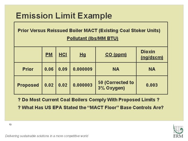 Emission Limit Example Prior Versus Reissued Boiler MACT (Existing Coal Stoker Units) Pollutant (lbs/MM