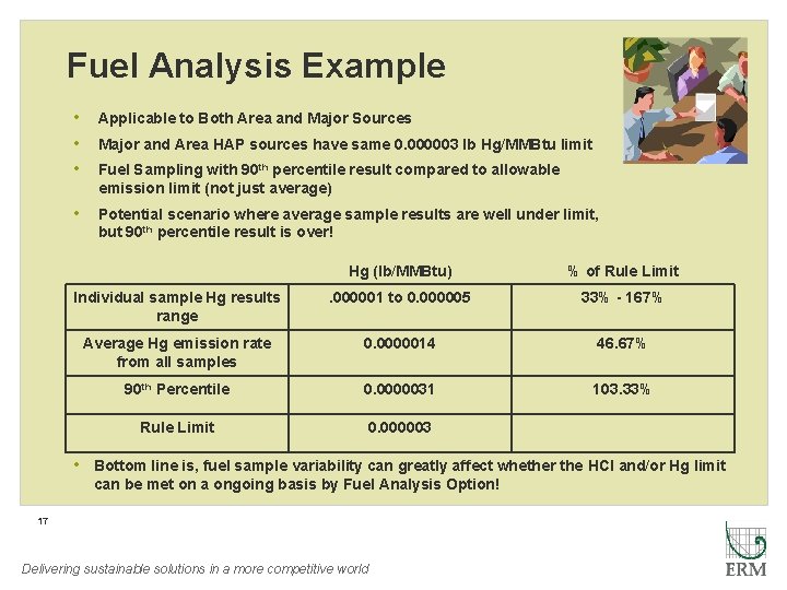 Fuel Analysis Example • Applicable to Both Area and Major Sources • Major and