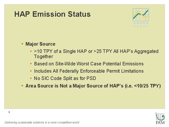 HAP Emission Status • Major Source • >10 TPY of a Single HAP or