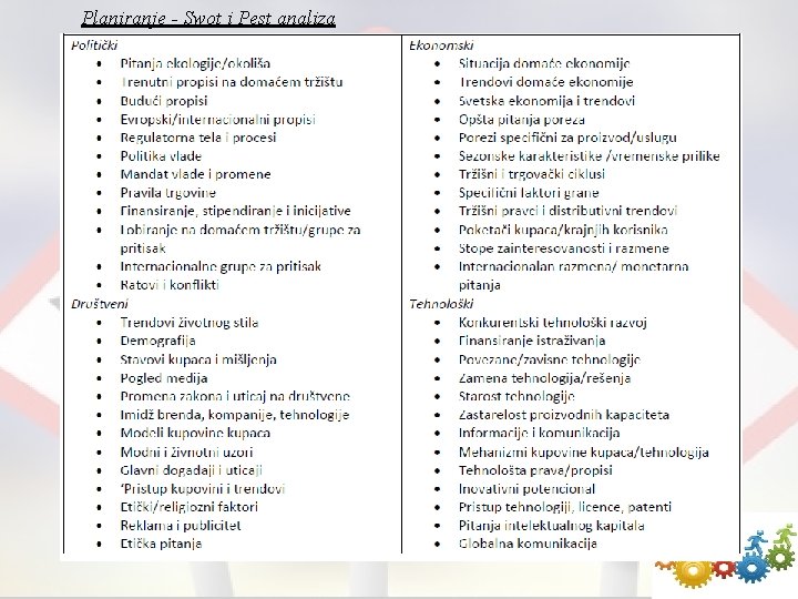 Planiranje - Swot i Pest analiza 