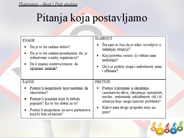 Planiranje - Swot i Pest analiza Pitanja koja postavljamo 