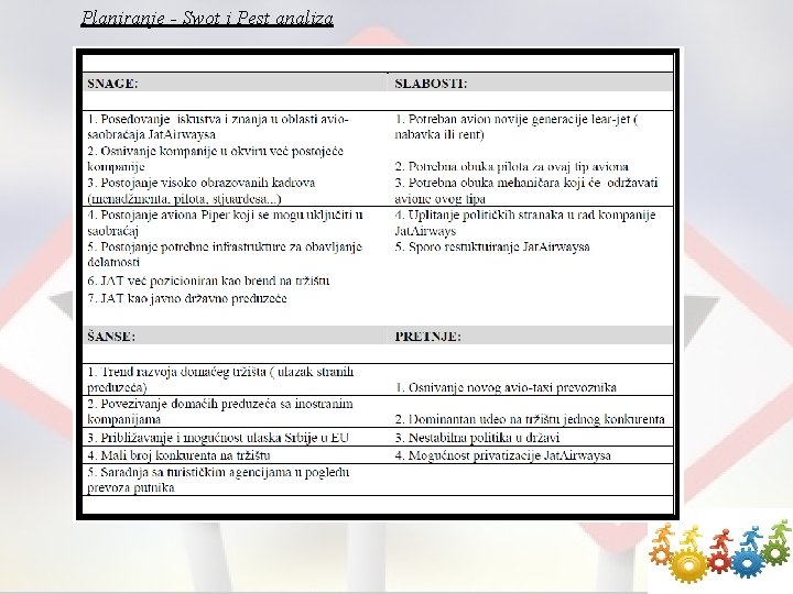 Planiranje - Swot i Pest analiza 