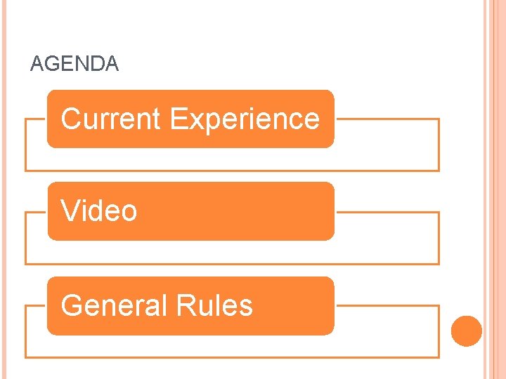 AGENDA Current Experience Video General Rules 