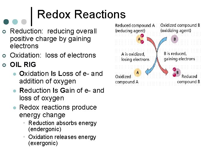 Redox Reactions ¢ ¢ ¢ Reduction: reducing overall positive charge by gaining electrons Oxidation: