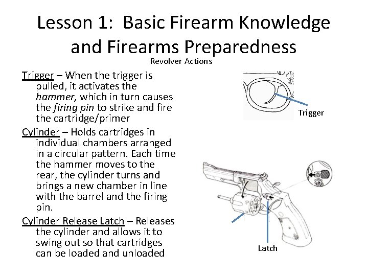 Lesson 1: Basic Firearm Knowledge and Firearms Preparedness Revolver Actions Trigger – When the