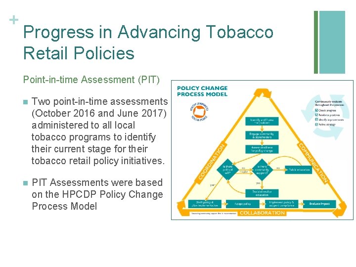+ Progress in Advancing Tobacco Retail Policies Point-in-time Assessment (PIT) n Two point-in-time assessments
