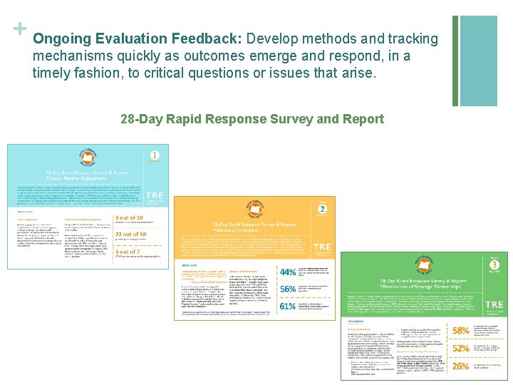 + Ongoing Evaluation Feedback: Develop methods and tracking mechanisms quickly as outcomes emerge and