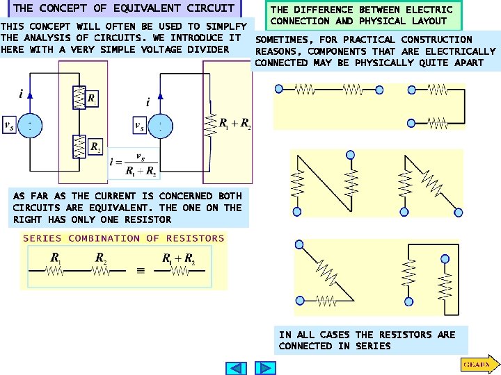 THE CONCEPT OF EQUIVALENT CIRCUIT THE DIFFERENCE BETWEEN ELECTRIC CONNECTION AND PHYSICAL LAYOUT THIS