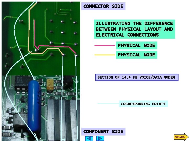 CONNECTOR SIDE ILLUSTRATING THE DIFFERENCE BETWEEN PHYSICAL LAYOUT AND ELECTRICAL CONNECTIONS PHYSICAL NODE SECTION