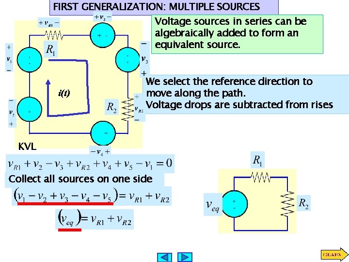 FIRST GENERALIZATION: MULTIPLE SOURCES Voltage sources in series can be algebraically added to form