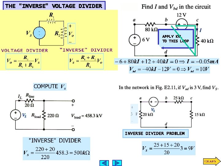 THE “INVERSE” VOLTAGE DIVIDER APPLY KVL TO THIS LOOP INVERSE DIVIDER PROBLEM 