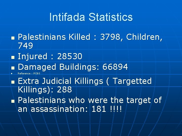Intifada Statistics n n n Palestinians Killed : 3798, Children, 749 Injured : 28530